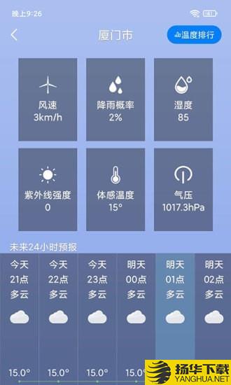 桌面天气下载最新版（暂无下载）_桌面天气app免费下载安装