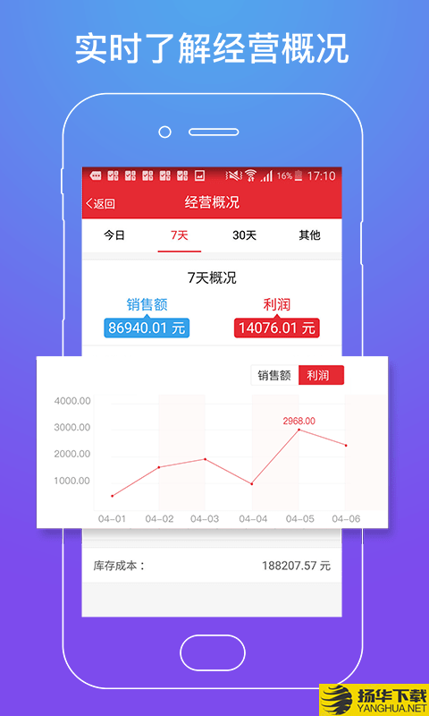 店管家下载最新版（暂无下载）_店管家app免费下载安装