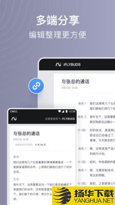 iFLYBUDS下载最新版（暂无下载）_iFLYBUDSapp免费下载安装