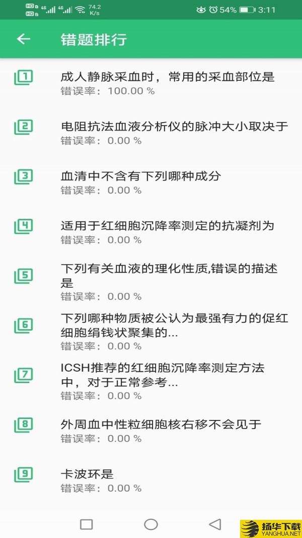 临床医学检验技术师丰题库下载最新版（暂无下载）_临床医学检验技术师丰题库app免费下载安装