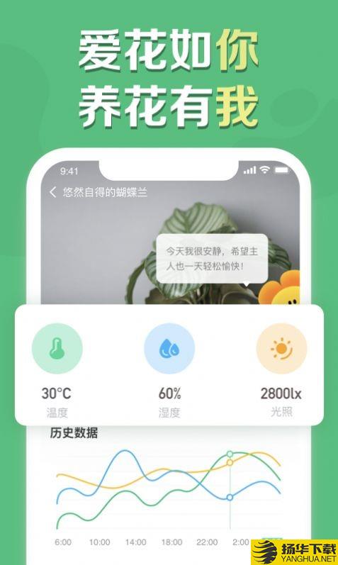 宜植惠下载最新版_宜植惠app免费下载安装