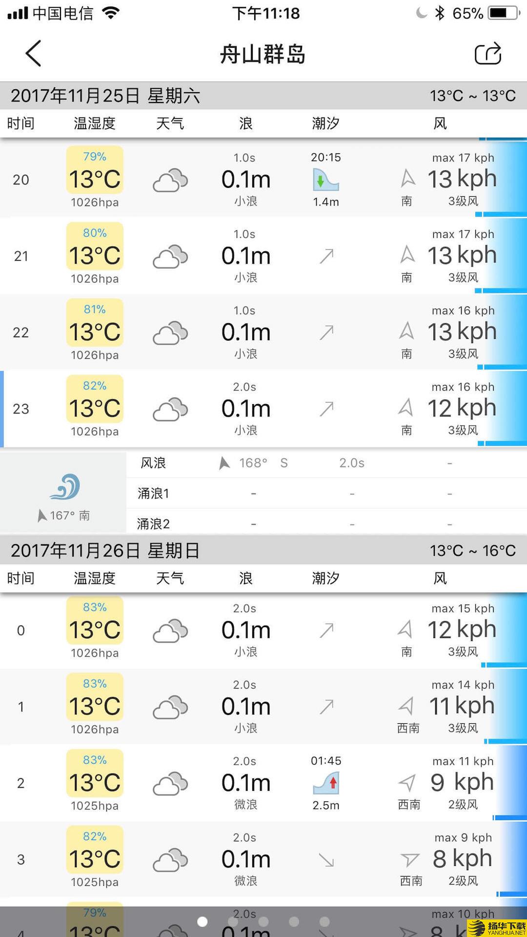 渔获下载最新版（暂无下载）_渔获app免费下载安装