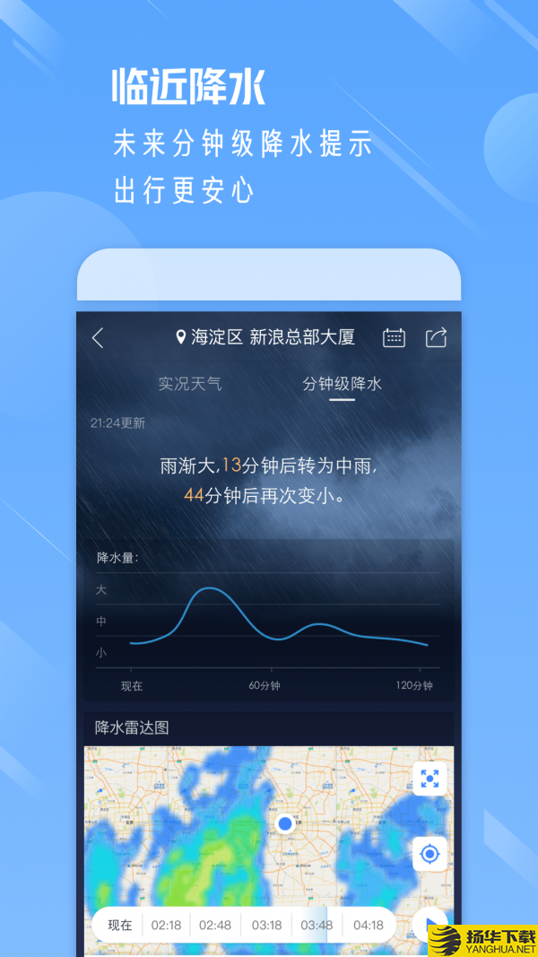 一周天气通下载最新版（暂无下载）_一周天气通app免费下载安装