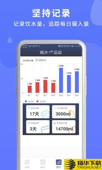 喝水运动提醒下载最新版（暂无下载）_喝水运动提醒app免费下载安装