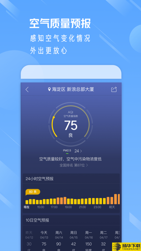 一周天气通下载最新版（暂无下载）_一周天气通app免费下载安装