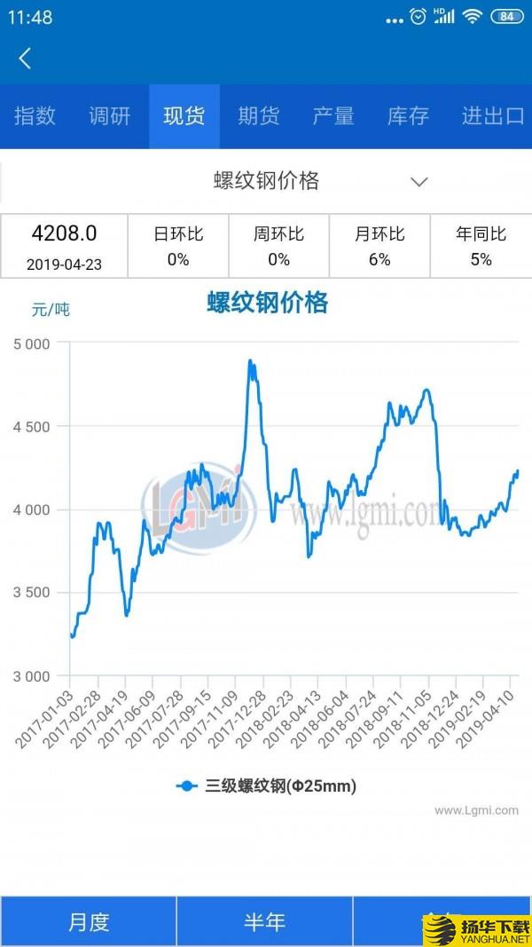 兰格钢铁下载最新版（暂无下载）_兰格钢铁app免费下载安装