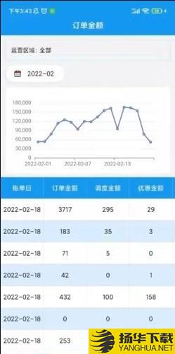 小彬掌柜下载最新版（暂无下载）_小彬掌柜app免费下载安装