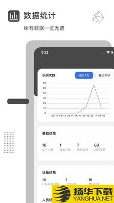 脸名管理下载最新版（暂无下载）_脸名管理app免费下载安装