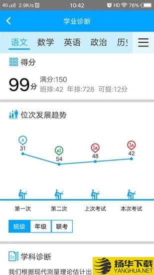 易软教育通下载最新版（暂无下载）_易软教育通app免费下载安装