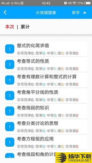 易软教育通下载最新版（暂无下载）_易软教育通app免费下载安装