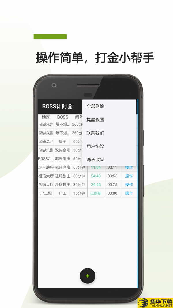 BOSS計時器