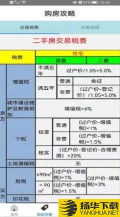 置业者下载最新版_置业者app免费下载安装