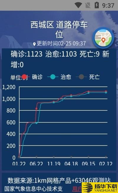 气象实况卫星云图下载最新版（暂无下载）_气象实况卫星云图app免费下载安装