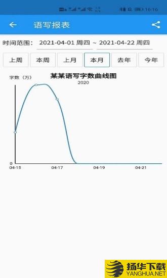 语音写作下载最新版（暂无下载）_语音写作app免费下载安装