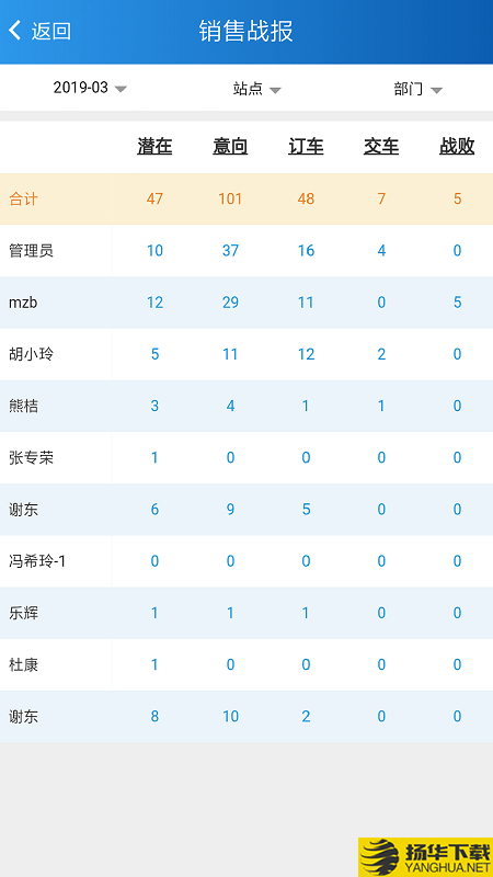 掌上天友下载最新版（暂无下载）_掌上天友app免费下载安装