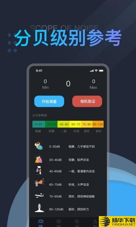 分贝测试仪噪音测量下载最新版（暂无下载）_分贝测试仪噪音测量app免费下载安装