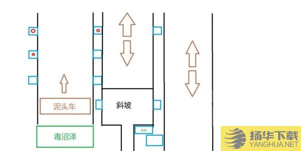 《艾尔登法环》边境英雄墓地地图攻略边境英雄墓地平面图