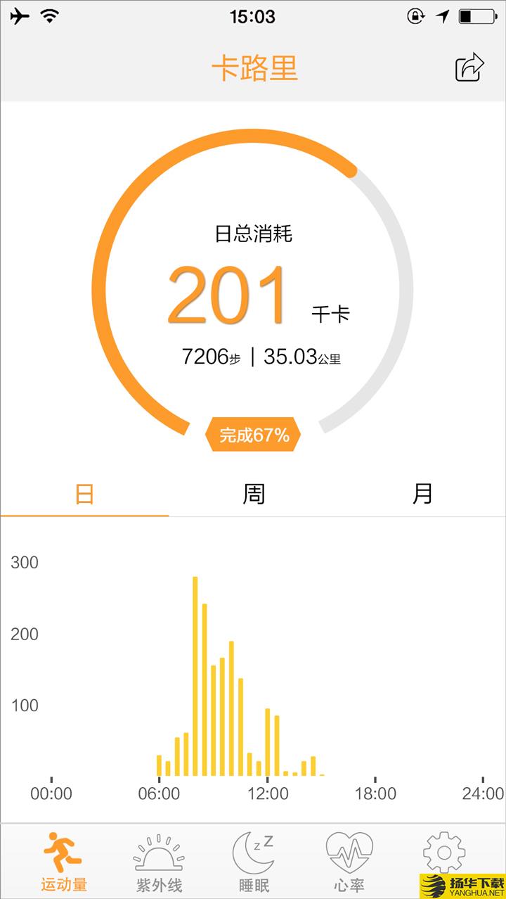 FitCloud下载最新版（暂无下载）_FitCloudapp免费下载安装