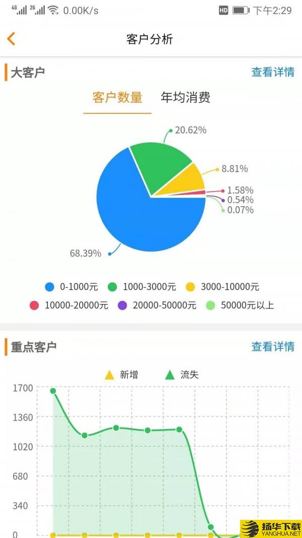 汽修云管家下载最新版（暂无下载）_汽修云管家app免费下载安装