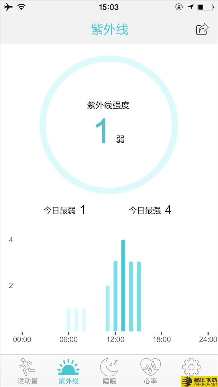 FitCloud下载最新版（暂无下载）_FitCloudapp免费下载安装