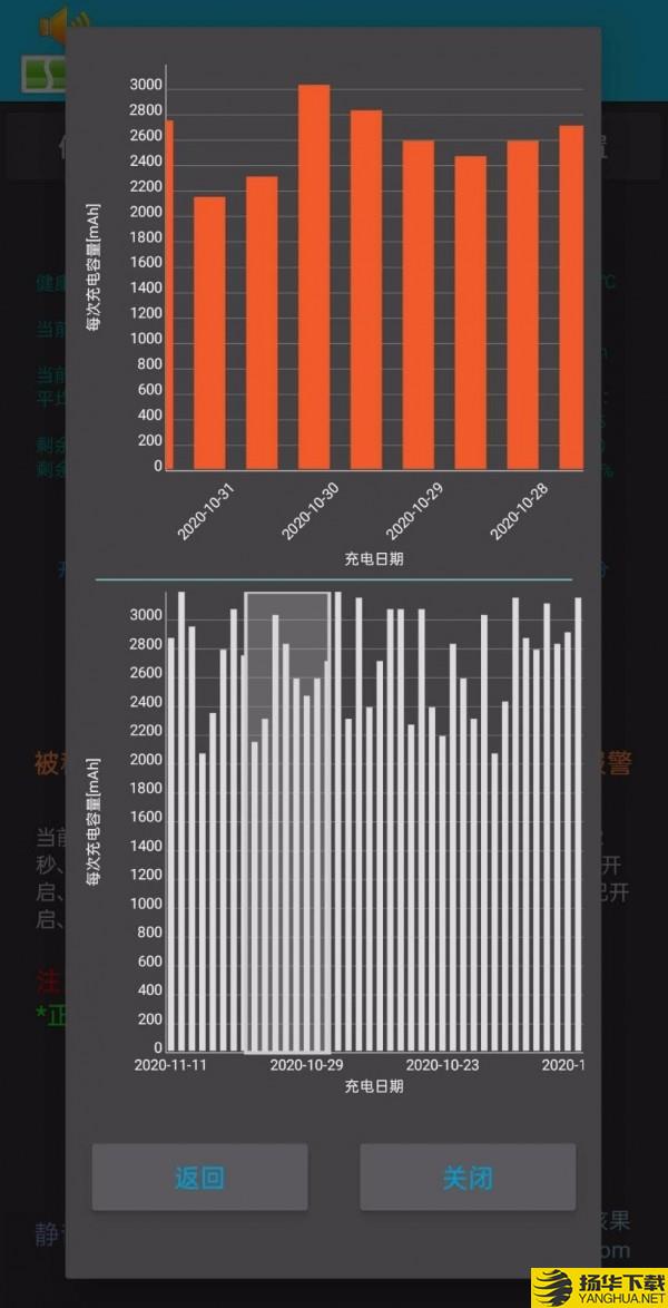 中文语音充电警报下载最新版（暂无下载）_中文语音充电警报app免费下载安装