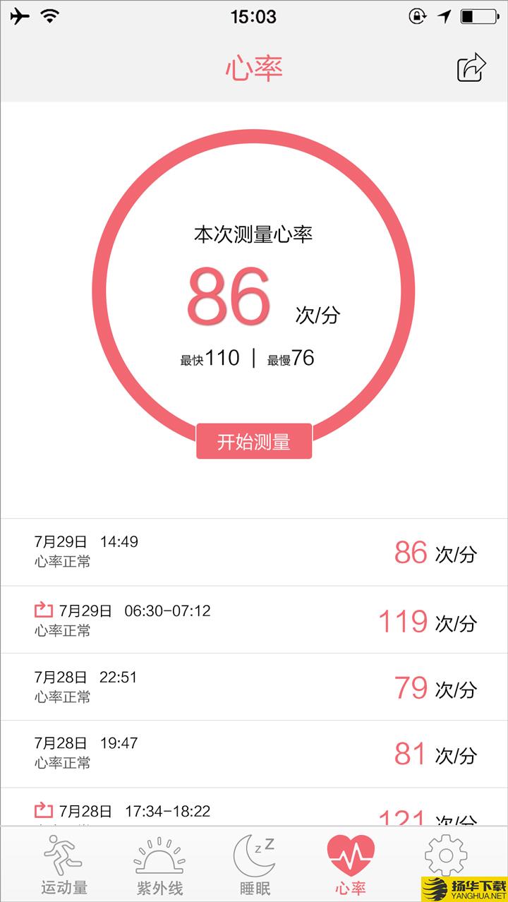 FitCloud下载最新版（暂无下载）_FitCloudapp免费下载安装