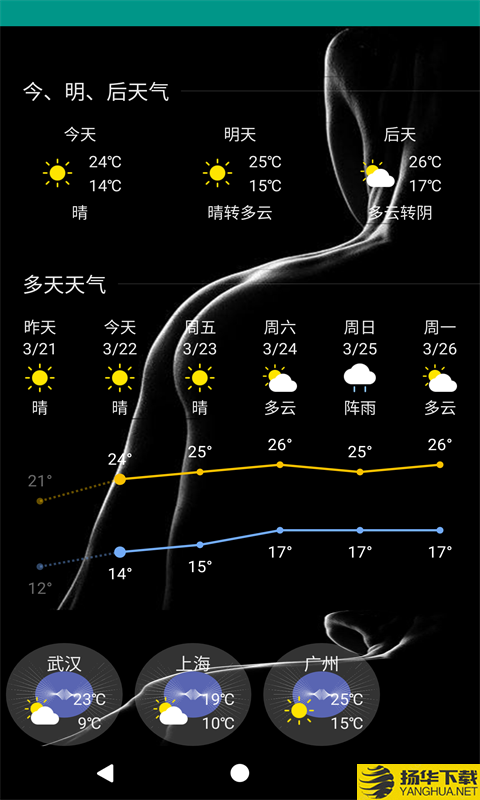 好天气美照片下载最新版（暂无下载）_好天气美照片app免费下载安装