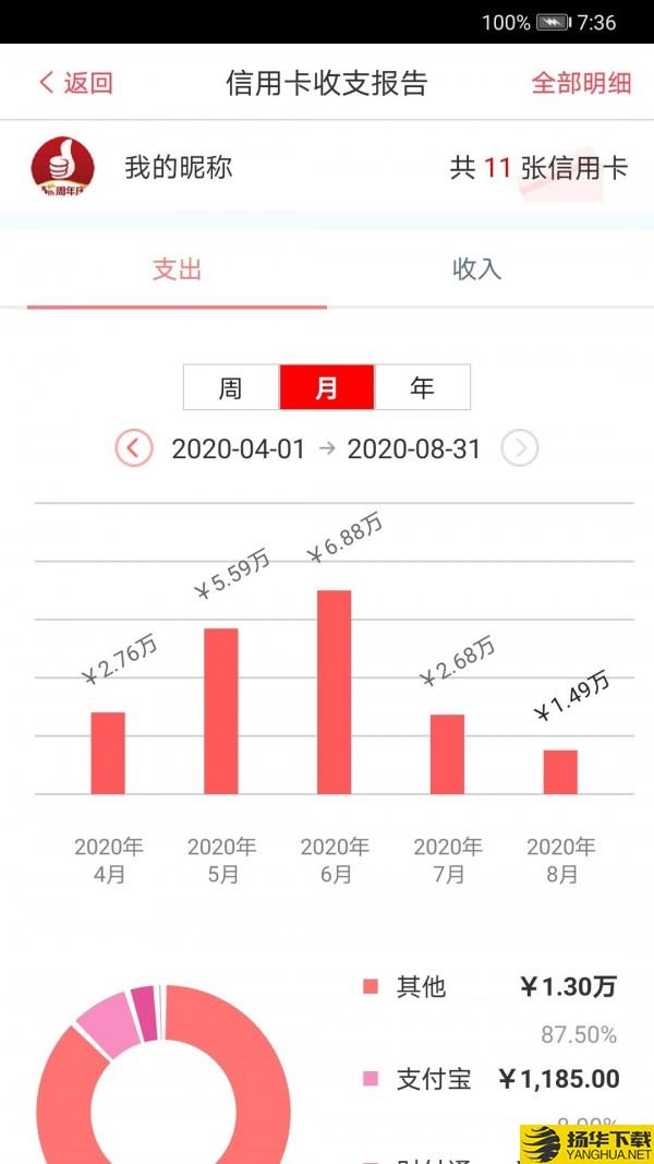 工银e生活下载最新版（暂无下载）_工银e生活app免费下载安装