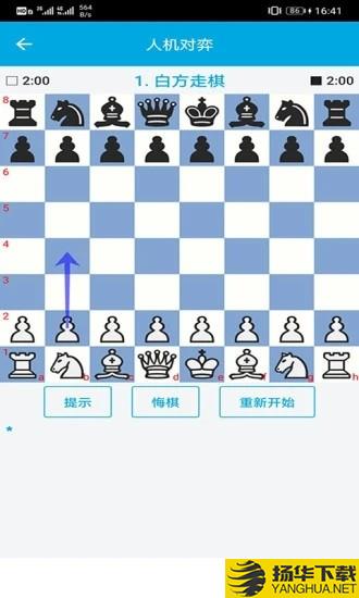 國際象棋教學