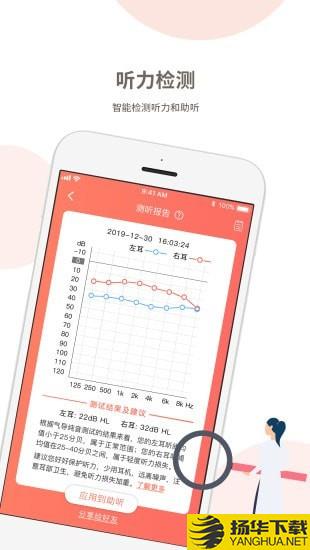 讯飞音书