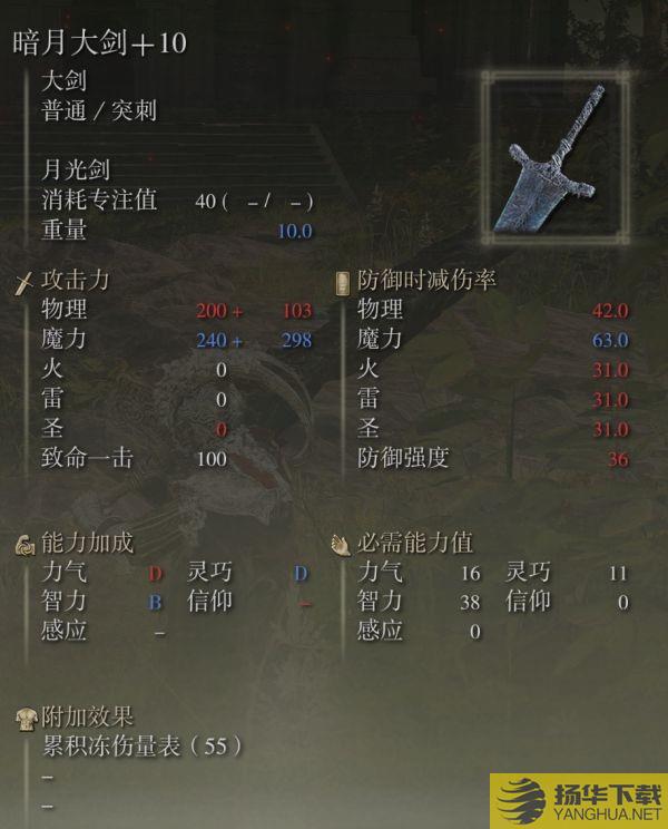 《艾尔登法环》强力武器+10属性一览