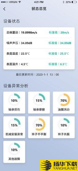 占星者下载最新版（暂无下载）_占星者app免费下载安装