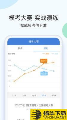 2019二建题库下载最新版（暂无下载）_2019二建题库app免费下载安装