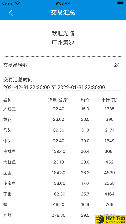 黄沙客户通下载最新版_黄沙客户通app免费下载安装