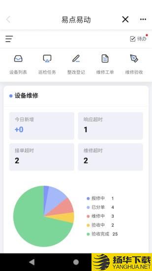 易点设备管理下载最新版（暂无下载）_易点设备管理app免费下载安装