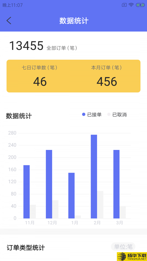 莎小六宠运下载最新版（暂无下载）_莎小六宠运app免费下载安装