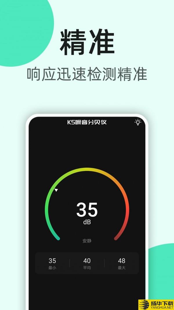 K5噪音分貝儀