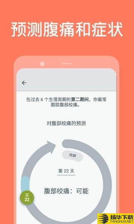 Clue月经周期下载最新版（暂无下载）_Clue月经周期app免费下载安装