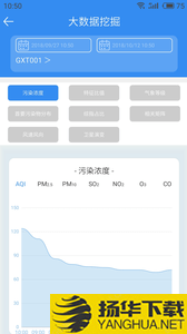 勿霾下载最新版（暂无下载）_勿霾app免费下载安装