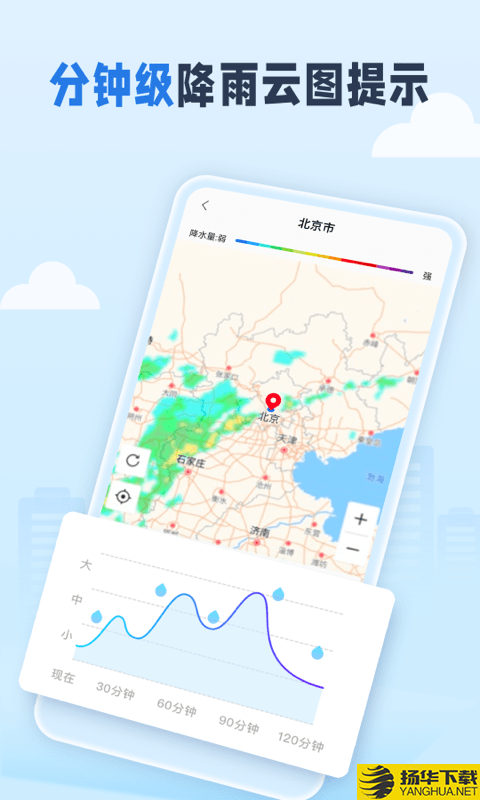 春雨四季天气下载最新版（暂无下载）_春雨四季天气app免费下载安装