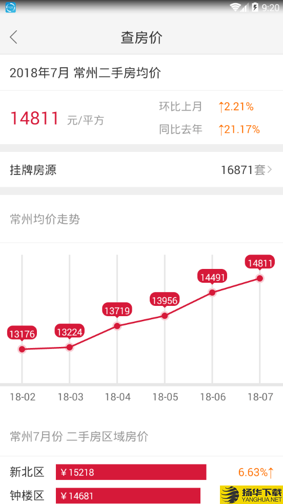 化龙巷二手房下载最新版（暂无下载）_化龙巷二手房app免费下载安装