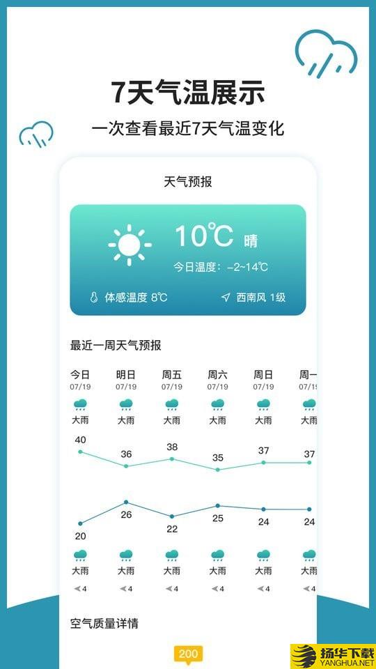 长富室内温度计下载最新版（暂无下载）_长富室内温度计app免费下载安装