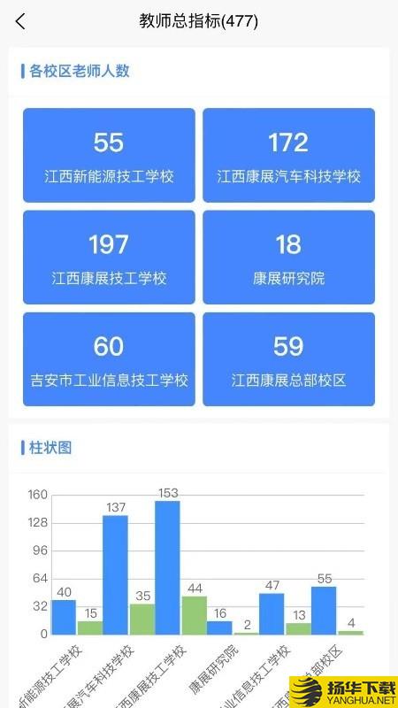 AI职教参谋端下载最新版（暂无下载）_AI职教参谋端app免费下载安装