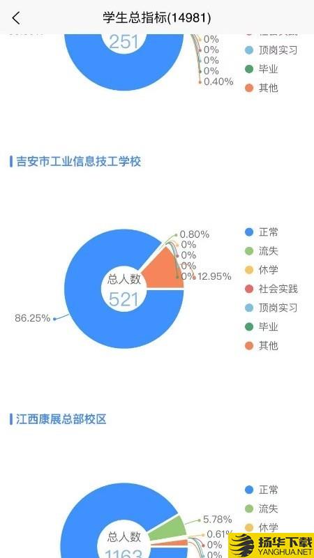 AI职教参谋端下载最新版（暂无下载）_AI职教参谋端app免费下载安装