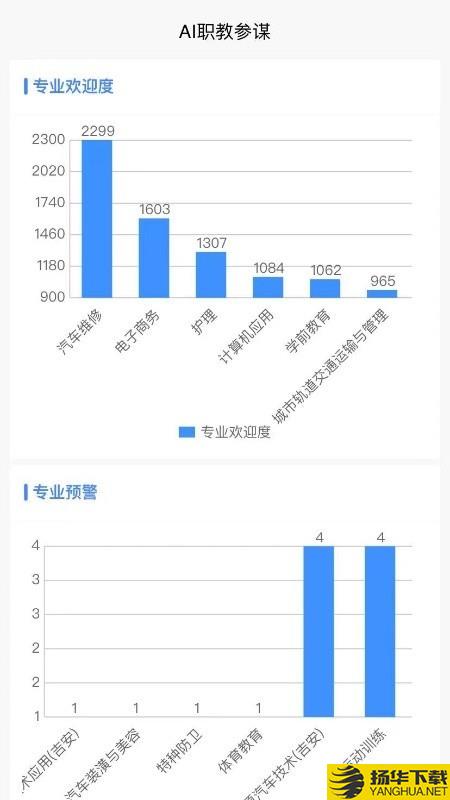 AI职教参谋端下载最新版（暂无下载）_AI职教参谋端app免费下载安装