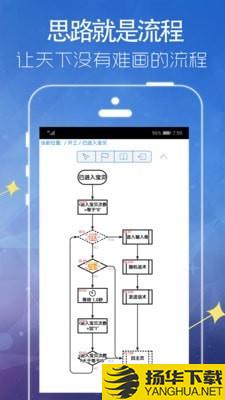 Autor自动点击下载最新版（暂无下载）_Autor自动点击app免费下载安装