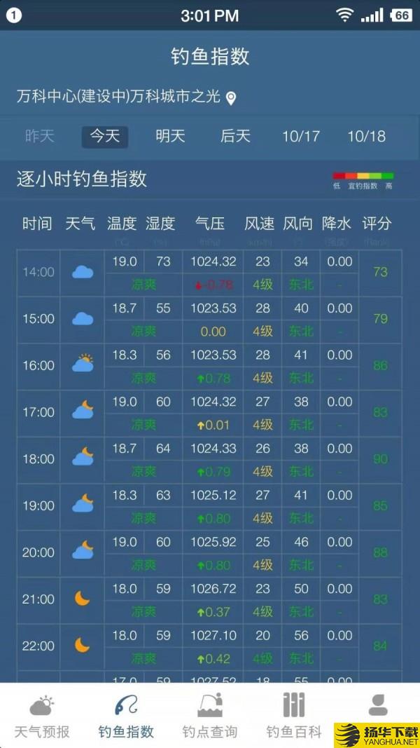 钓鱼天气预报下载最新版（暂无下载）_钓鱼天气预报app免费下载安装