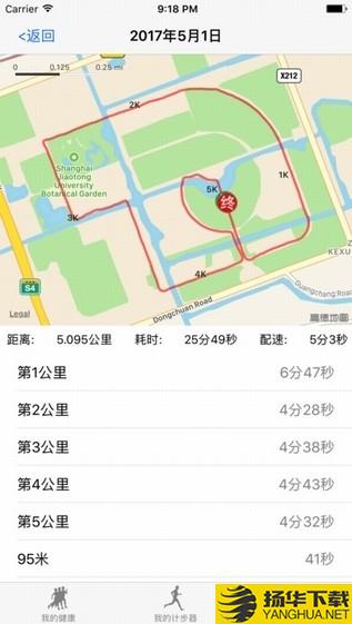 順豐同城app下載