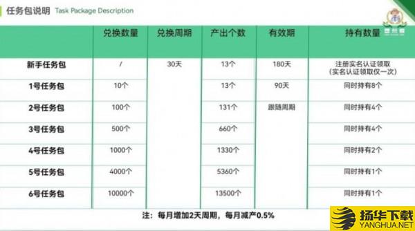 垦荒者下载最新版（暂无下载）_垦荒者app免费下载安装