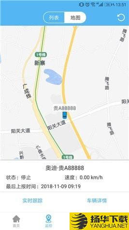 企業管車